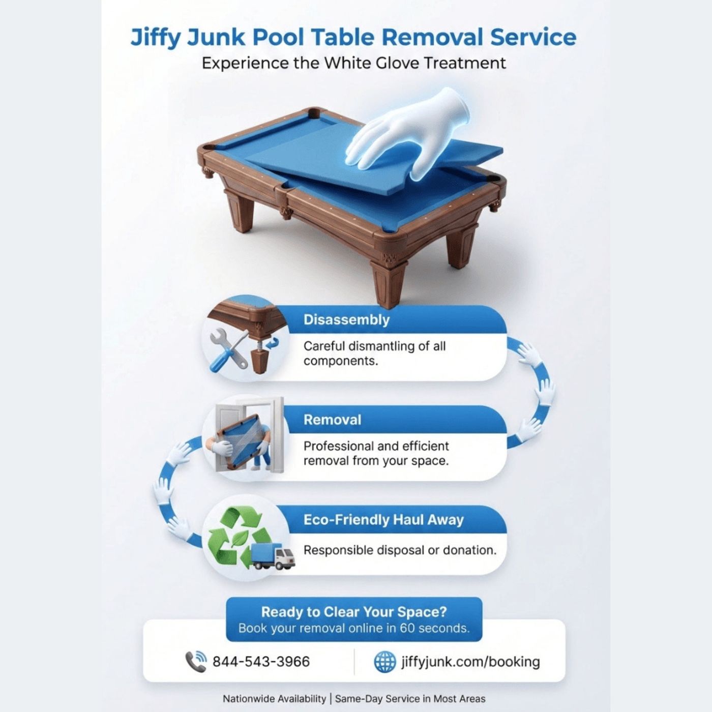 Pool Table Removal Service & Cost | Jiffy Junk episode artwork