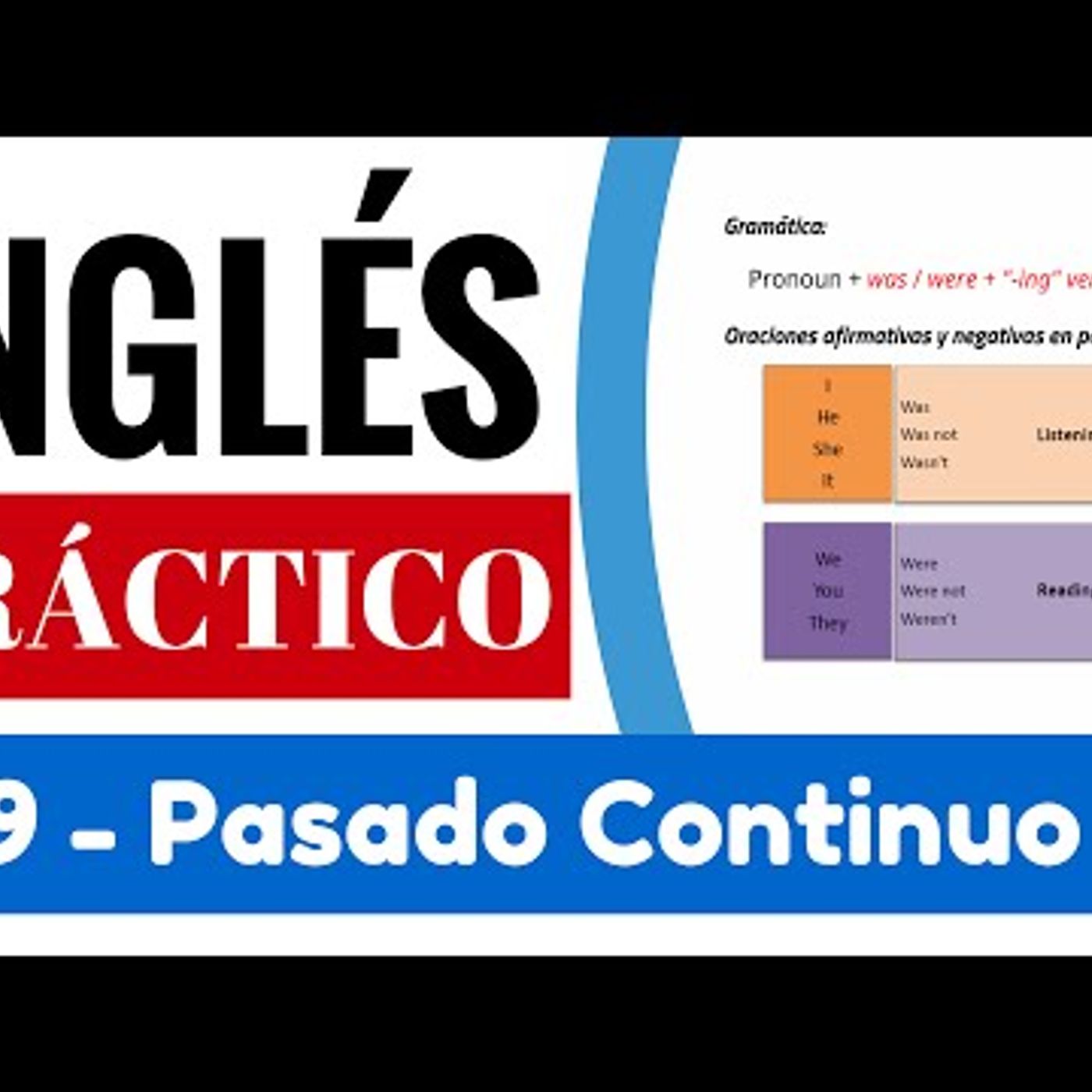 Portada de Aprende Ingles Hoy