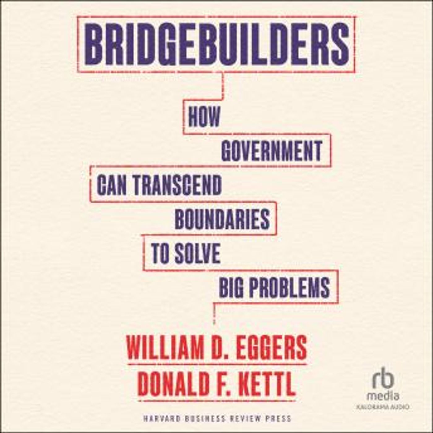 Full Trial Audiobooks in Non-Fiction, Current Affairs, Law, & Politics