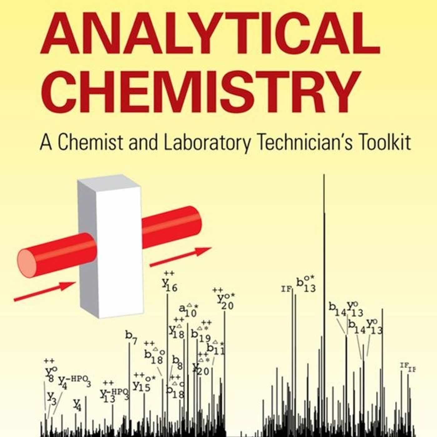 Analytical Chemistry: A Chemist and Laboratory Technician’s Toolkit episode artwork