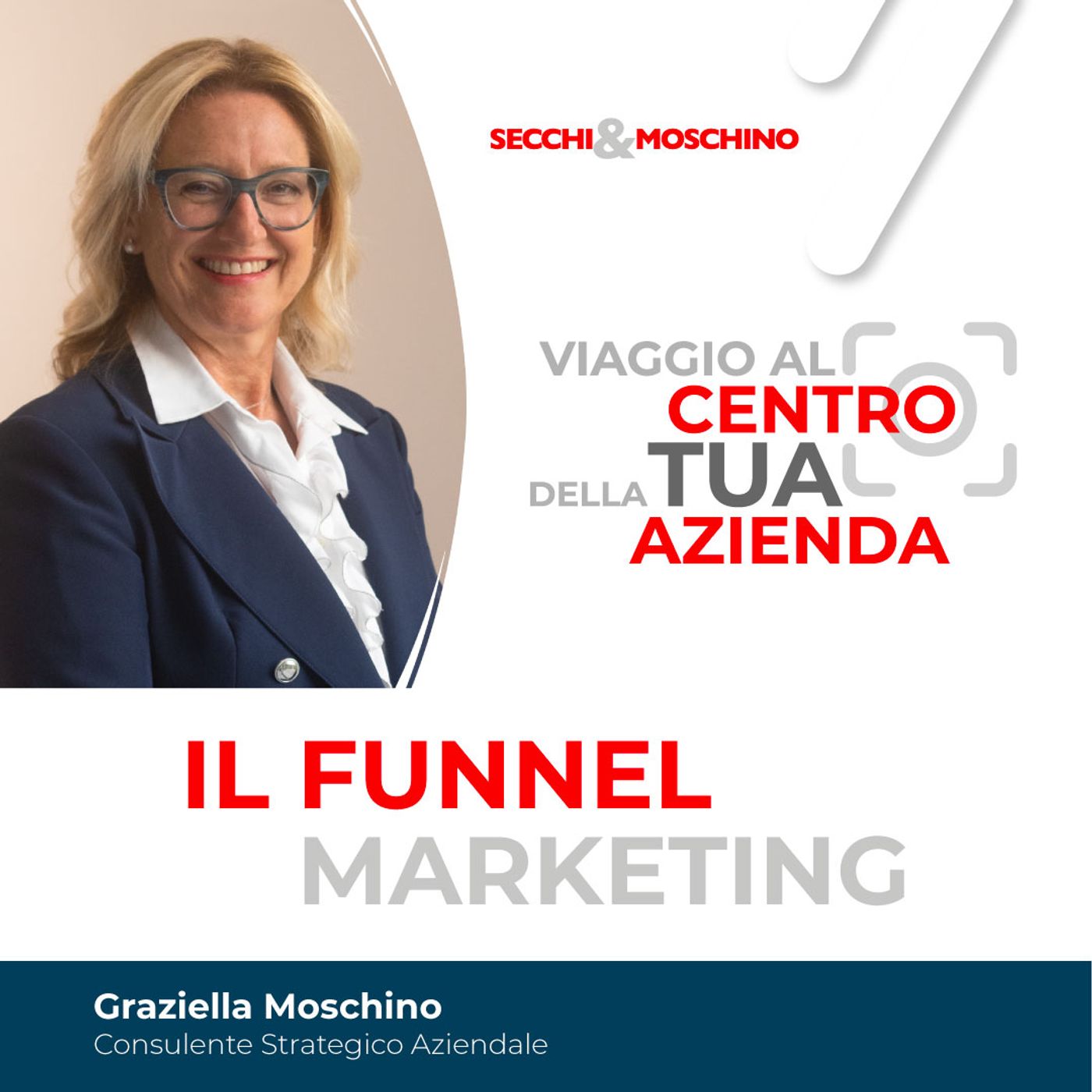 Viaggio al ⭕️ centro della Tua Azienda