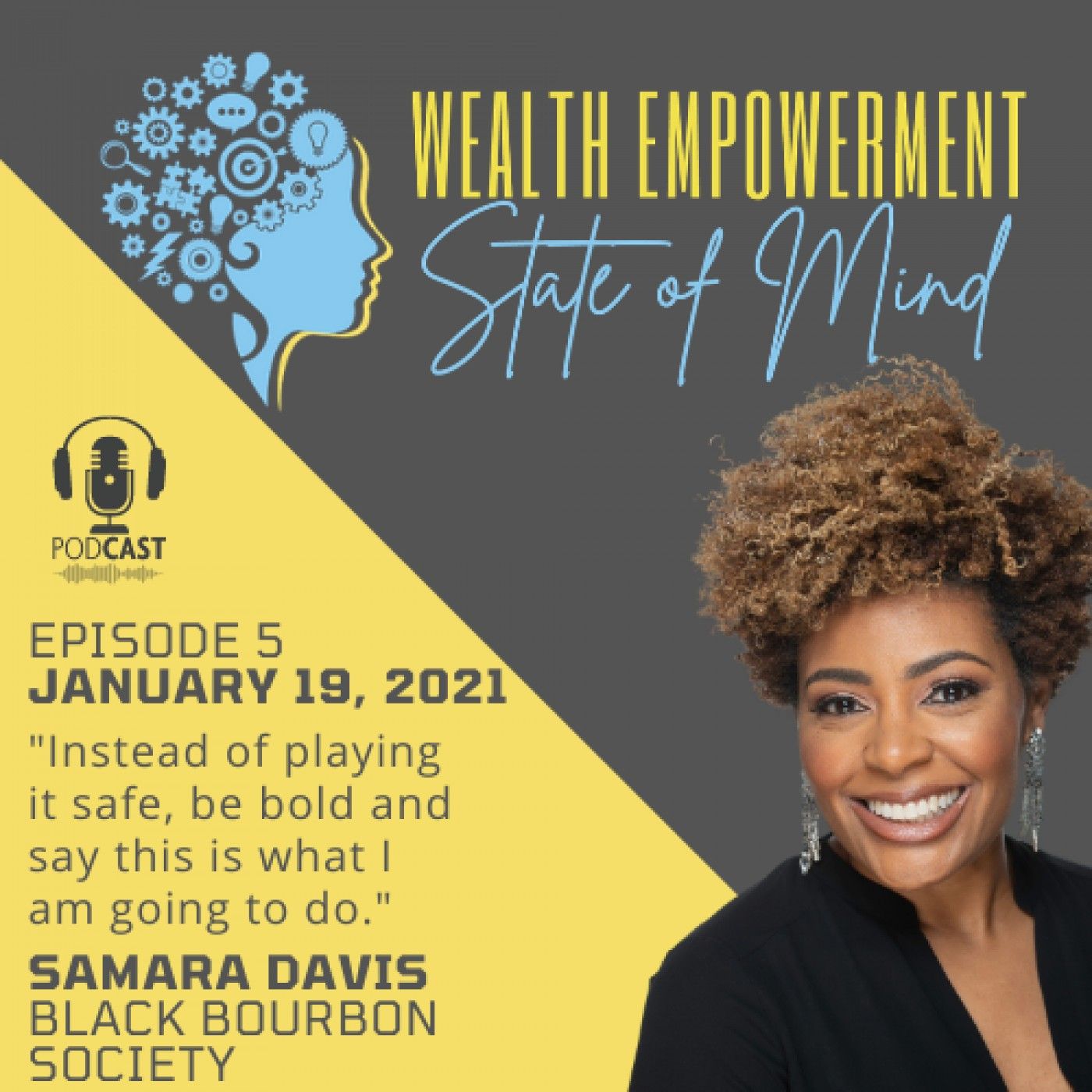 Wealth Empowerment State of Mind