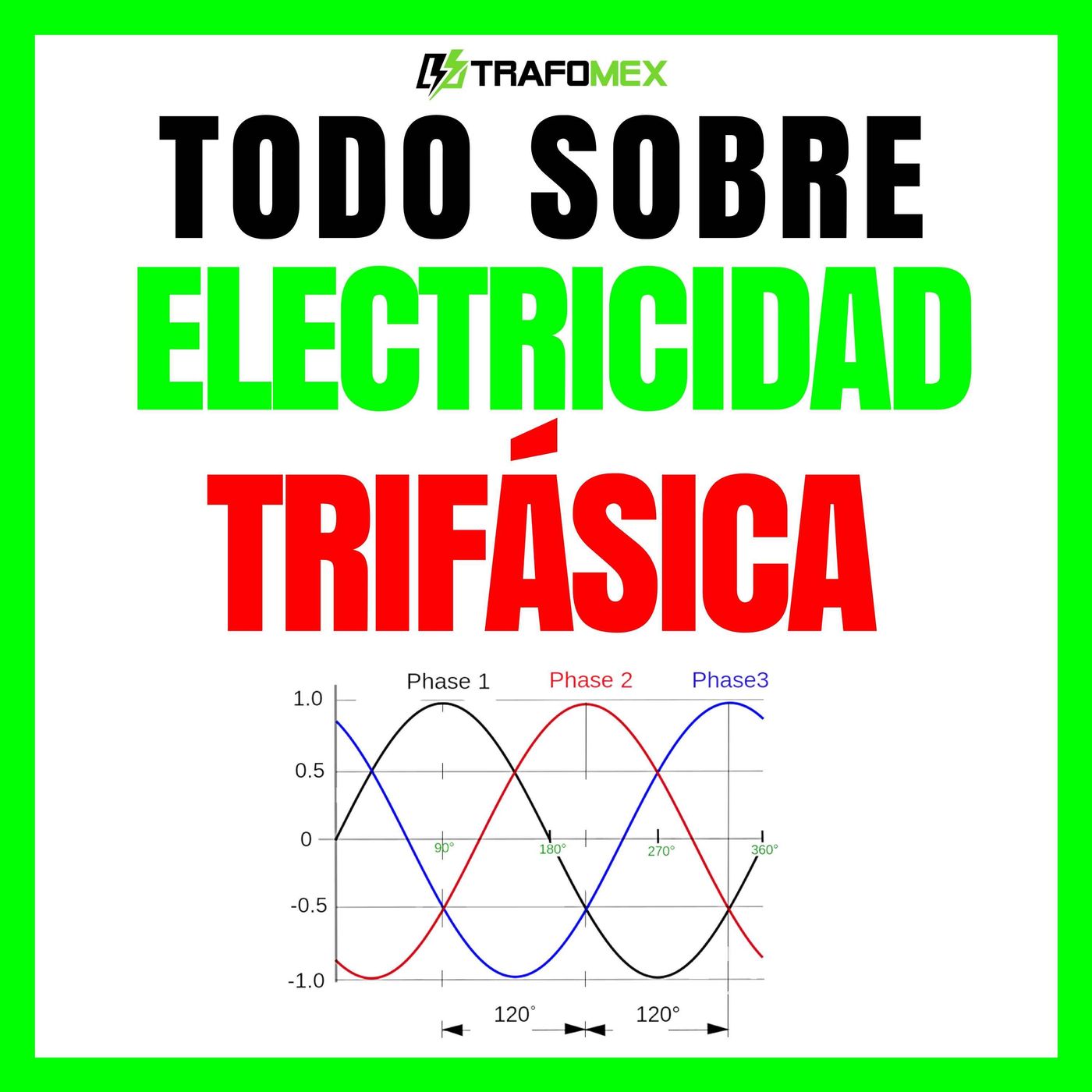 La historia de la Electricidad