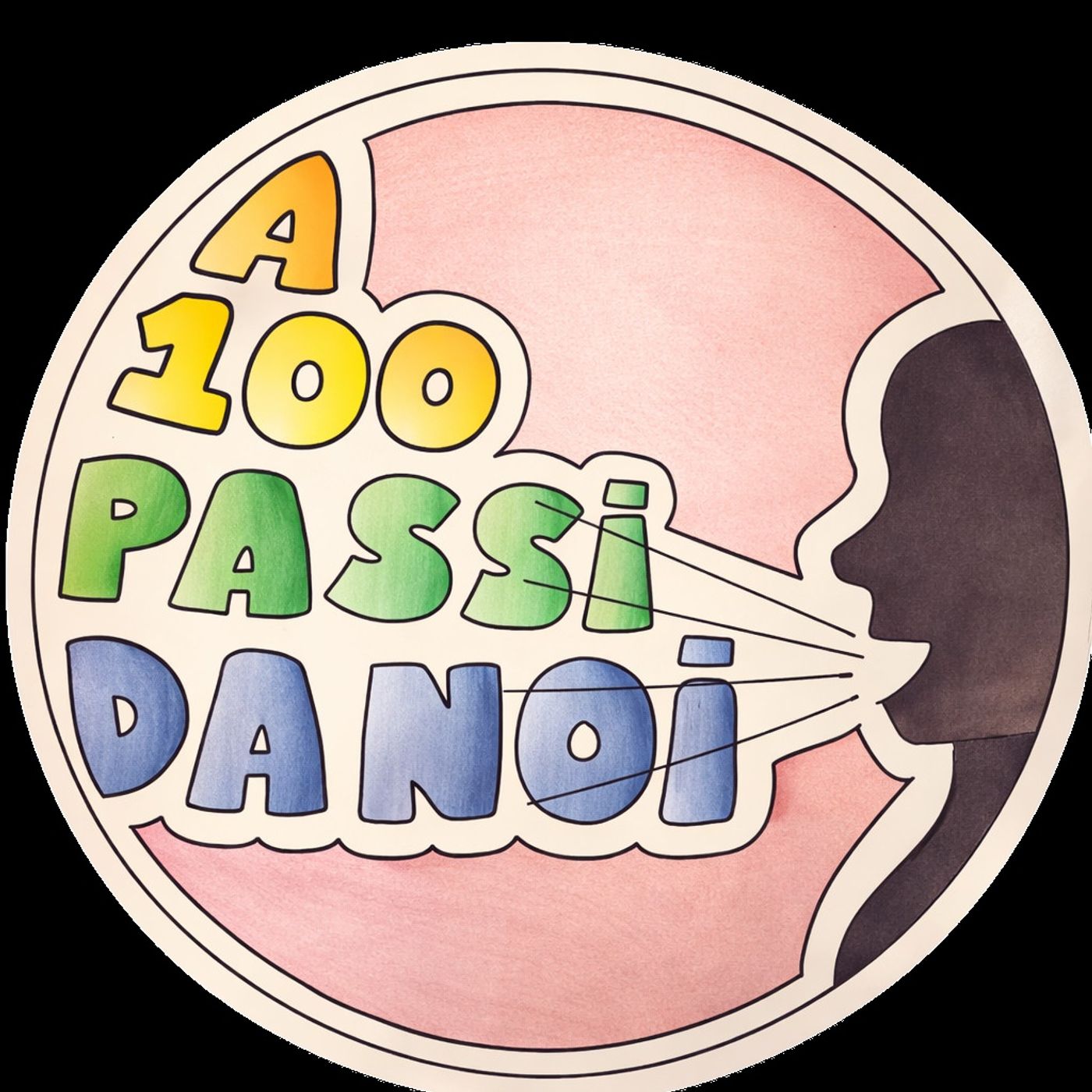 A cento passi da noi