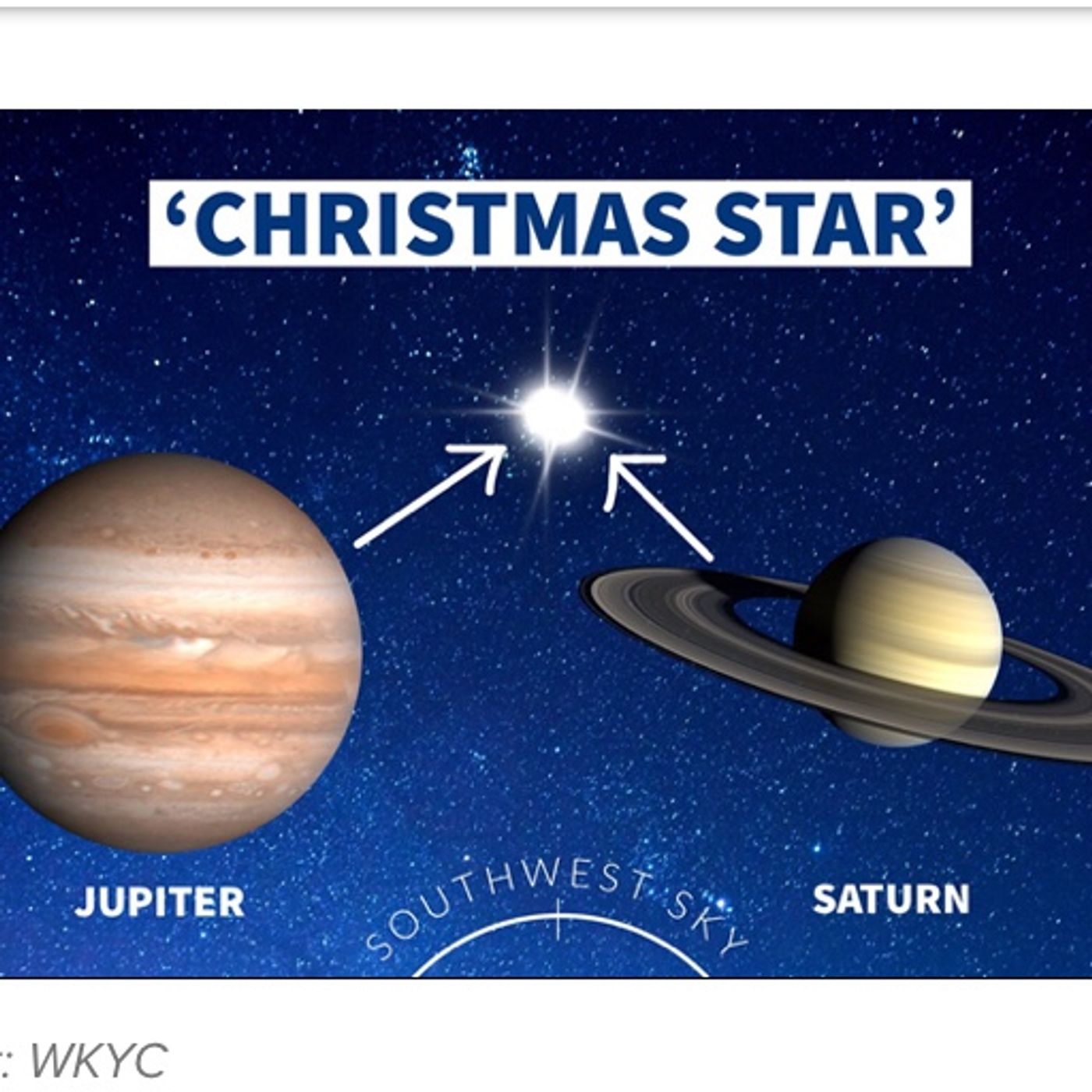 Christmas Saturn Willie Lynch Slave episode artwork