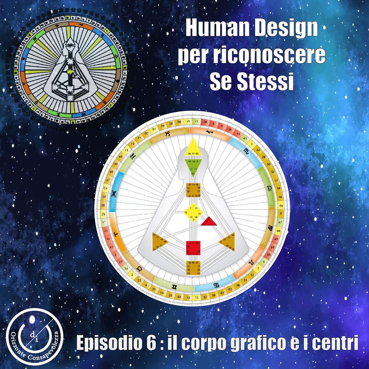 Riconoscere CHI SIAMO in essenza