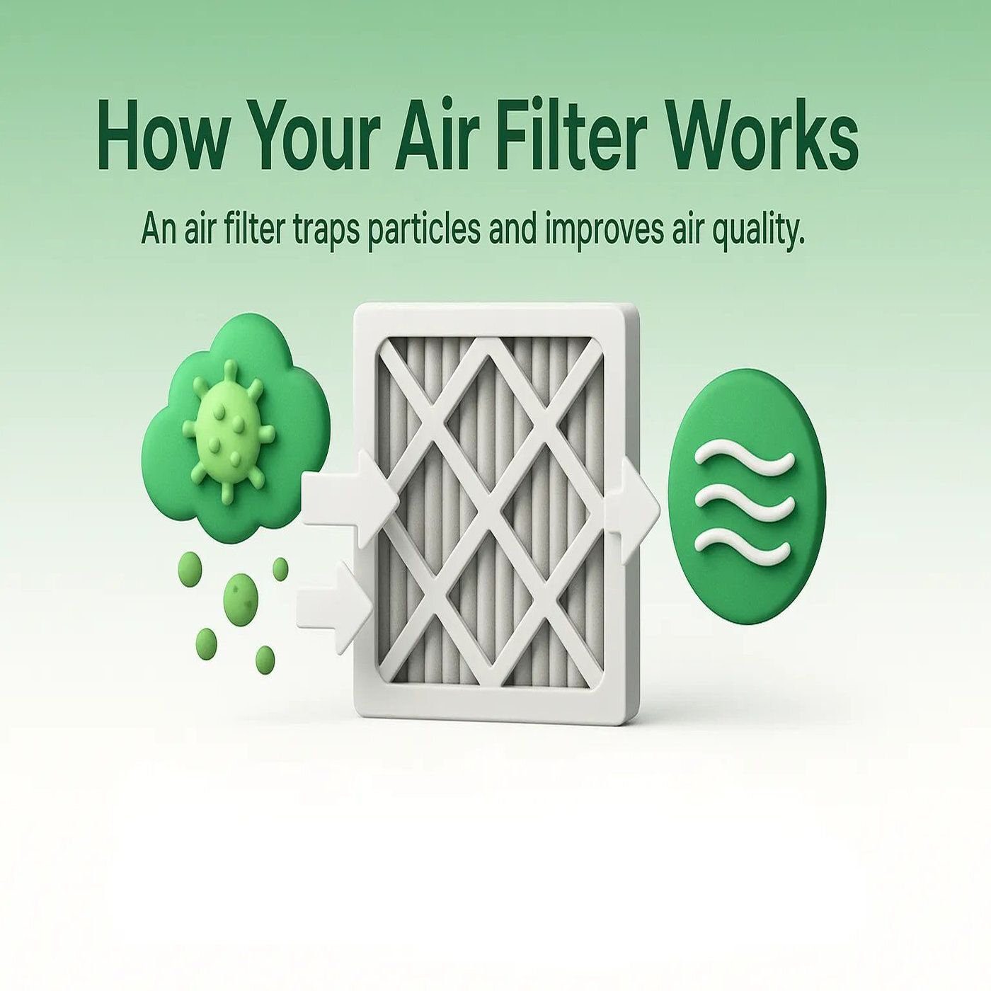 How Does Your Air Filter Work and Why It’s the Key to Cleaner, Healthier Indoor Air episode artwork