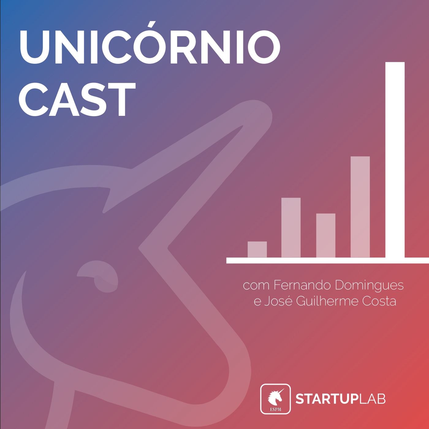 UnicórnioCast - StartupLab ESPM