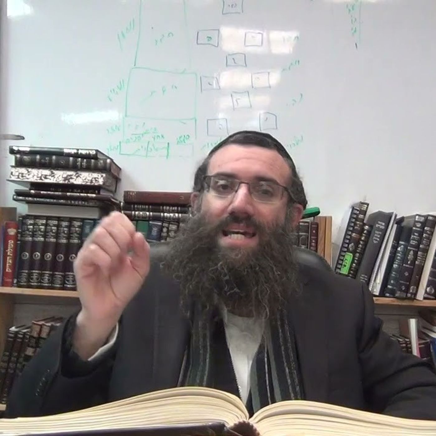 איך הדעת קשורה לכח הראיה שער הנקודים פרק ז חלק ב