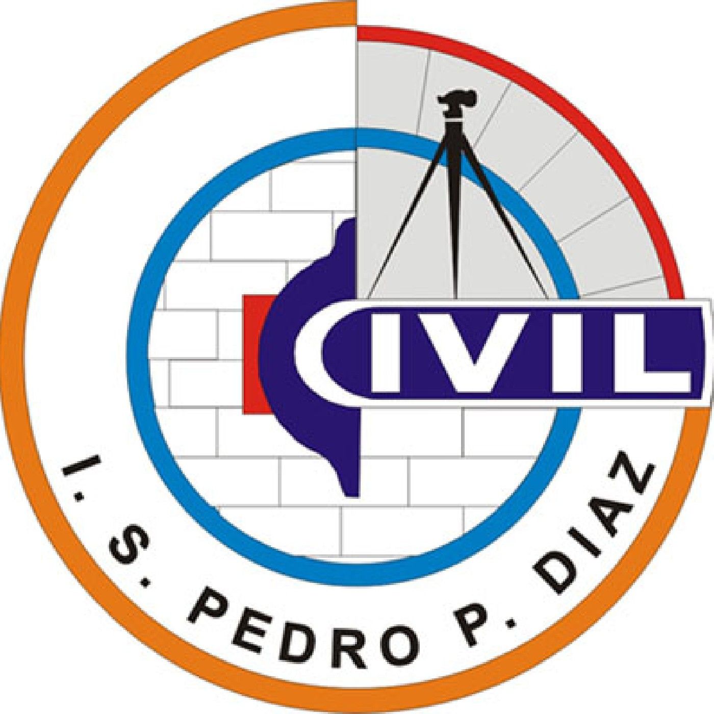 Topografía