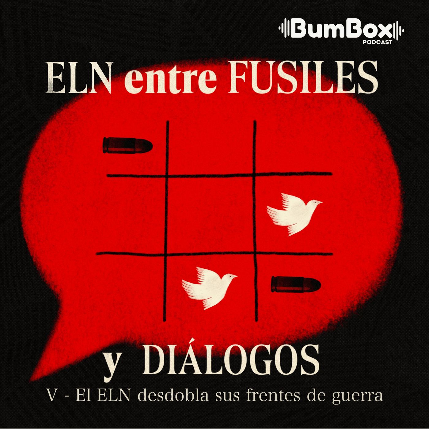 Capítulo 05: El ELN desdobla sus frentes de guerra
