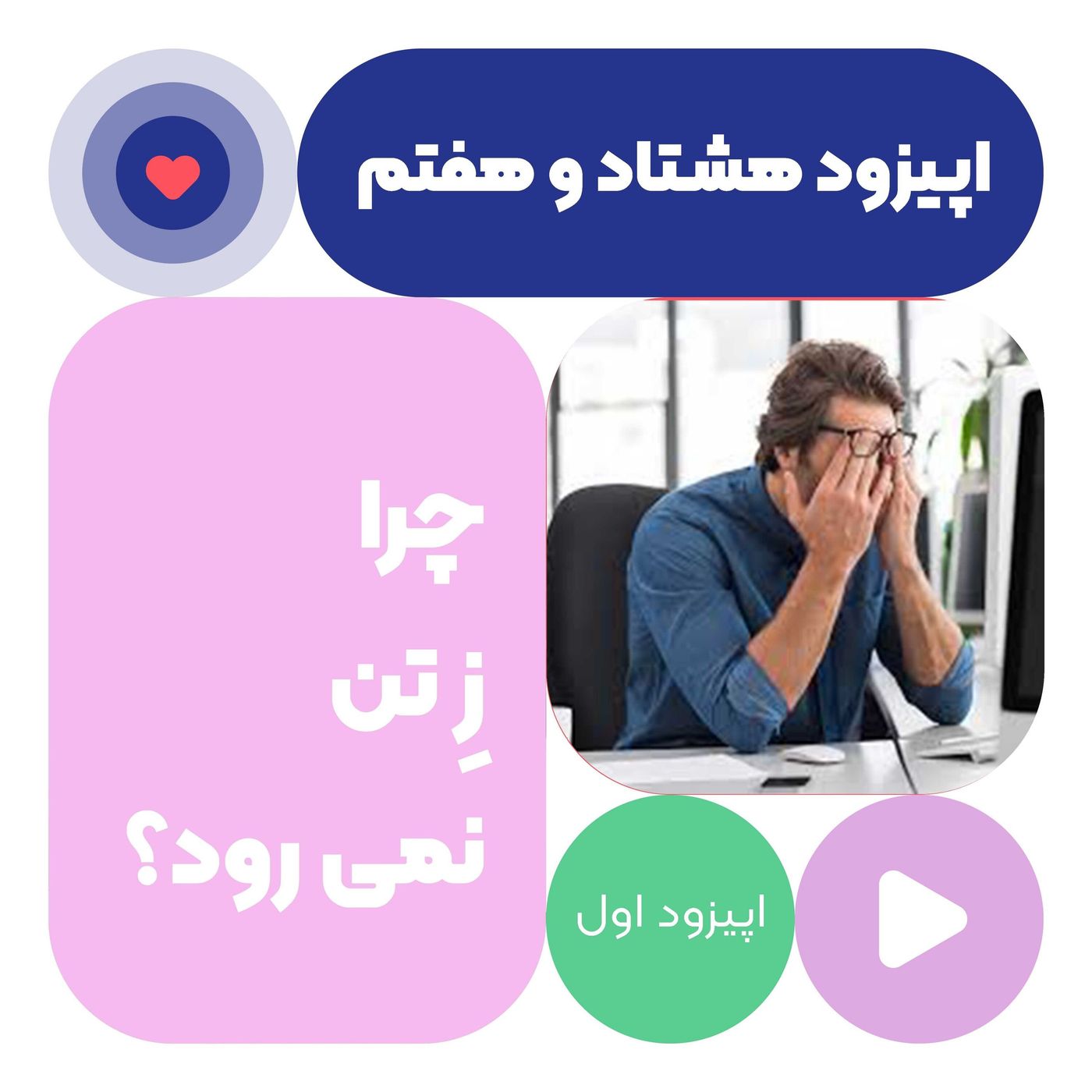 اپیزود هشتاد و هفتم چرا ز تن نمی رود episode artwork