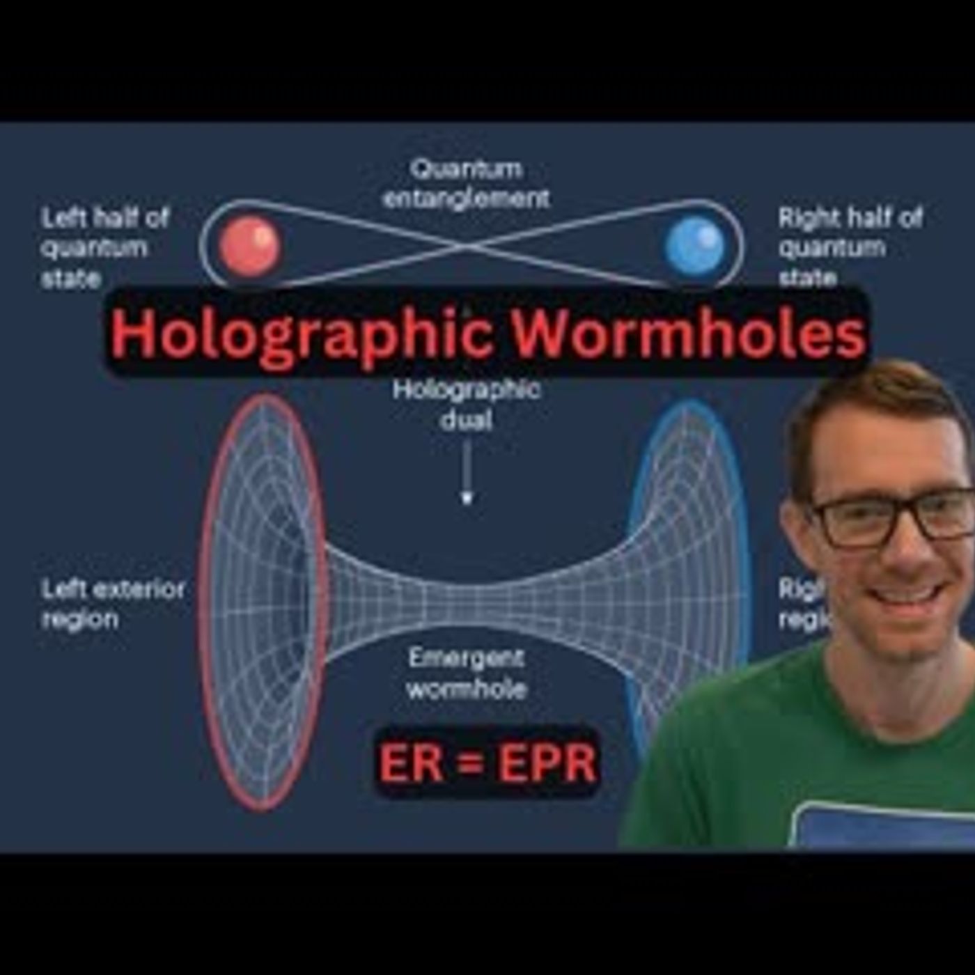 Wormholes Equal Quantum Entanglement ER=EPR