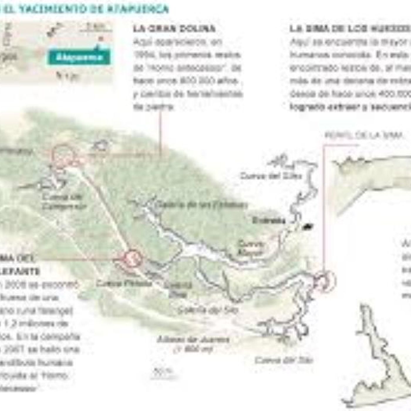 ATAPUERCA, EL ORIGEN