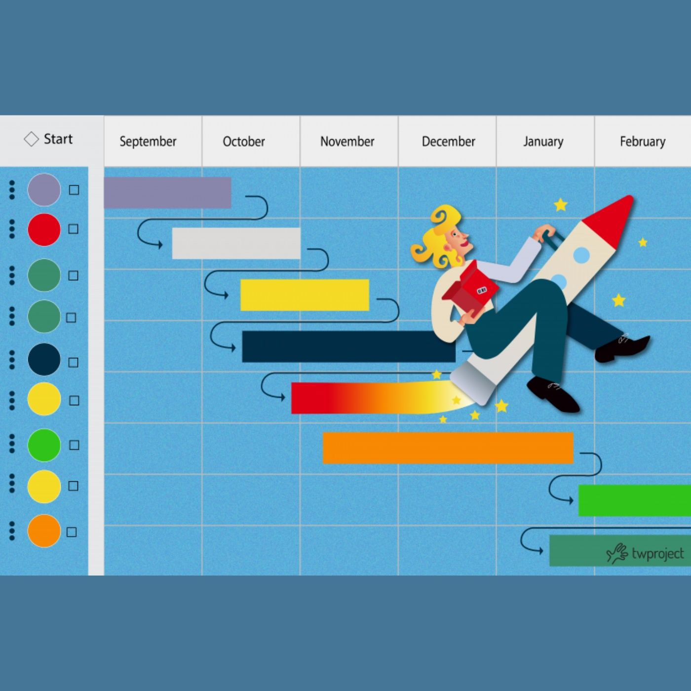 Il Podcast del Project Manager