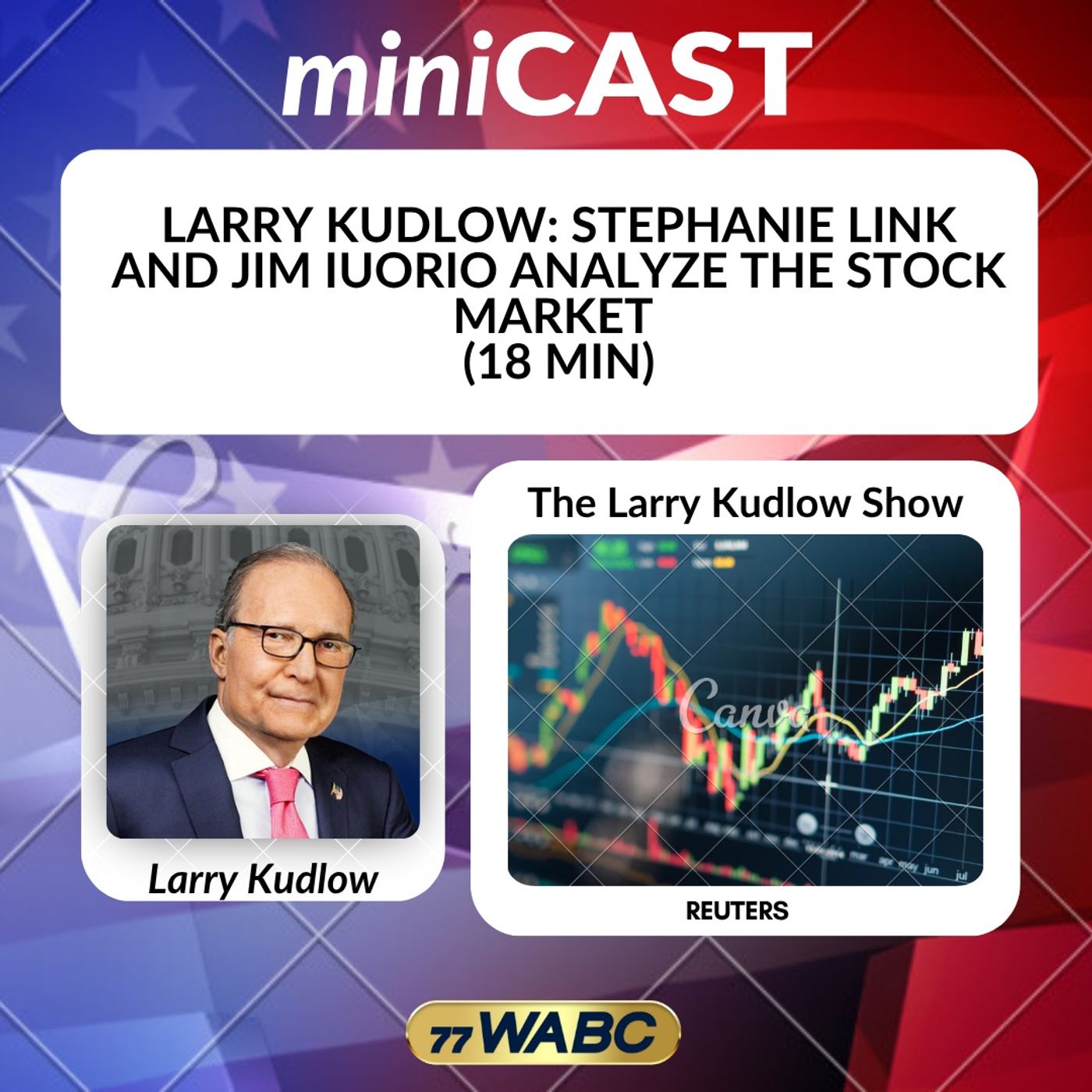 Larry Kudlow: Stephanie Link And Jim Iuorio Analyze The Stock Market (18 Min) episode artwork