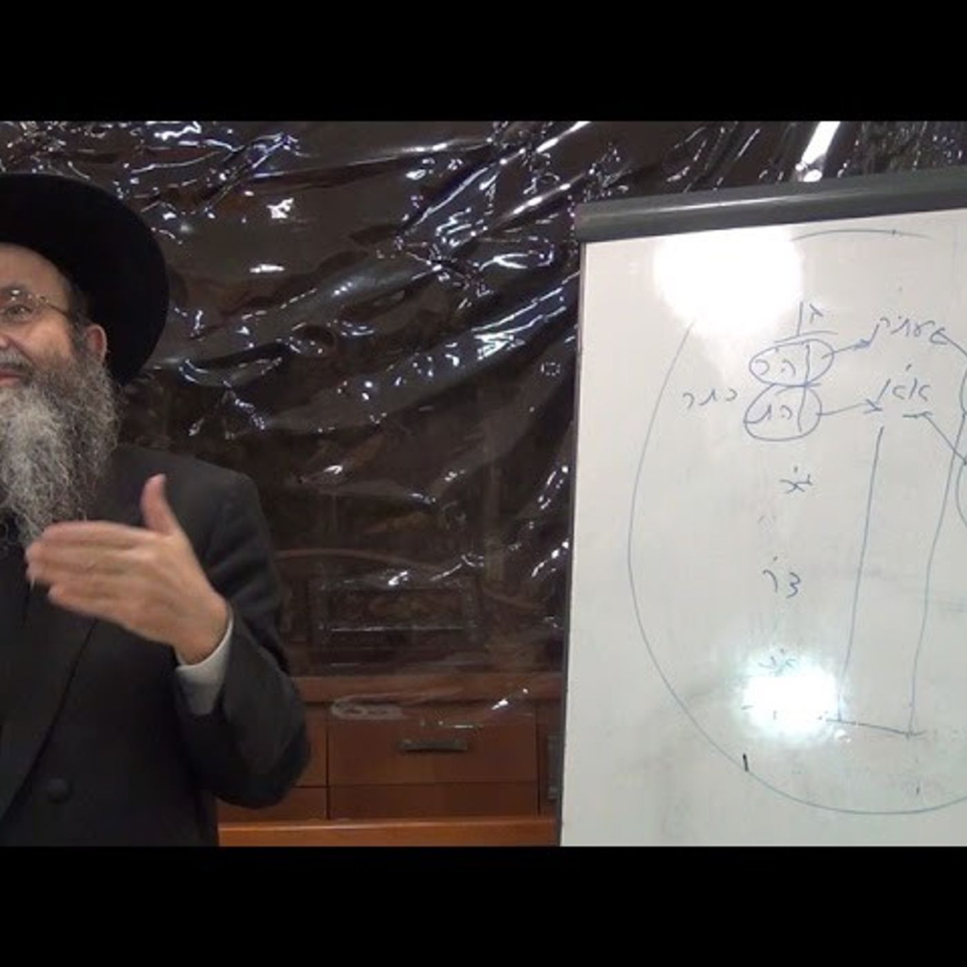 שיעור י"ט בספר "פתח שער שמים" מפי כבוד הרה"ג יצחק חלימי שליט"א episode artwork