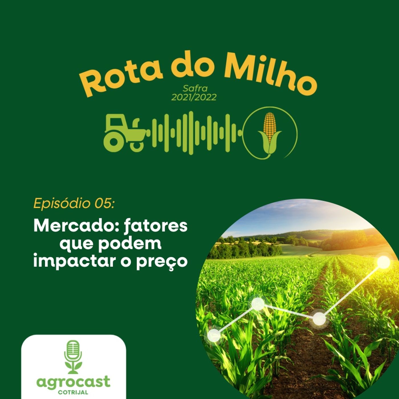 AgroCast Cotrijal