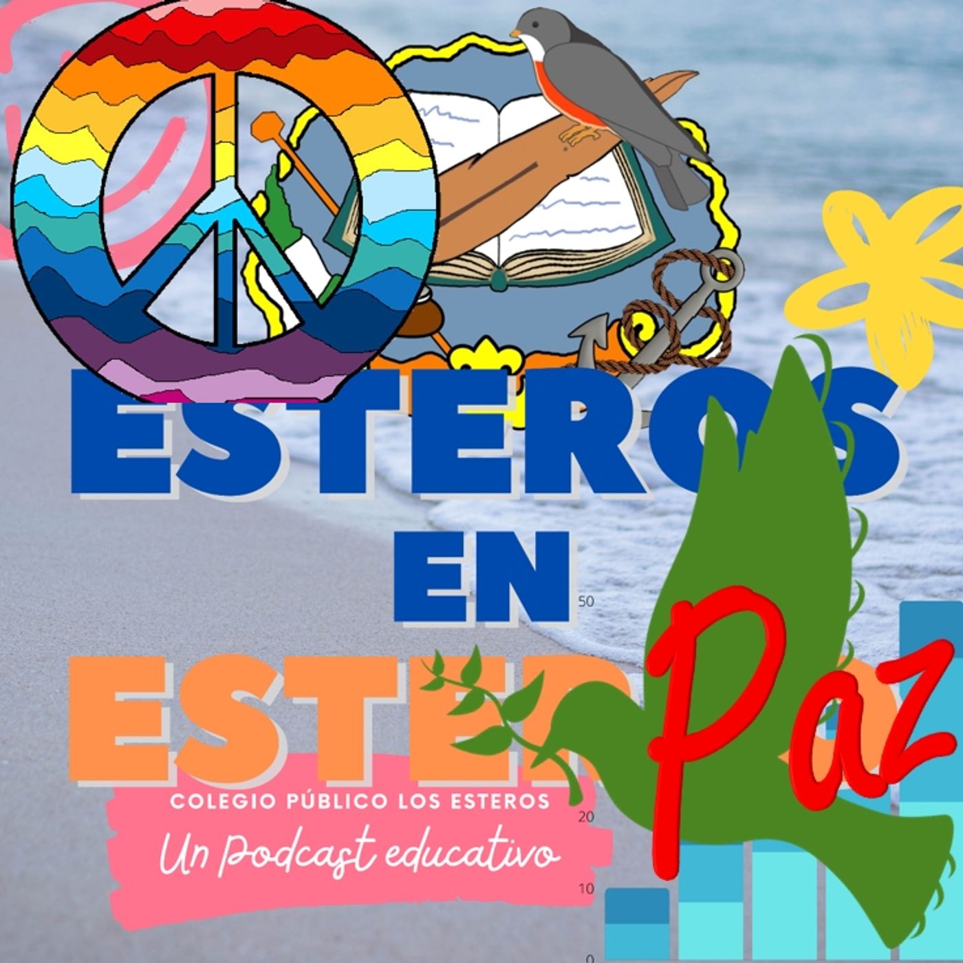 Los Esteros en Estéreo