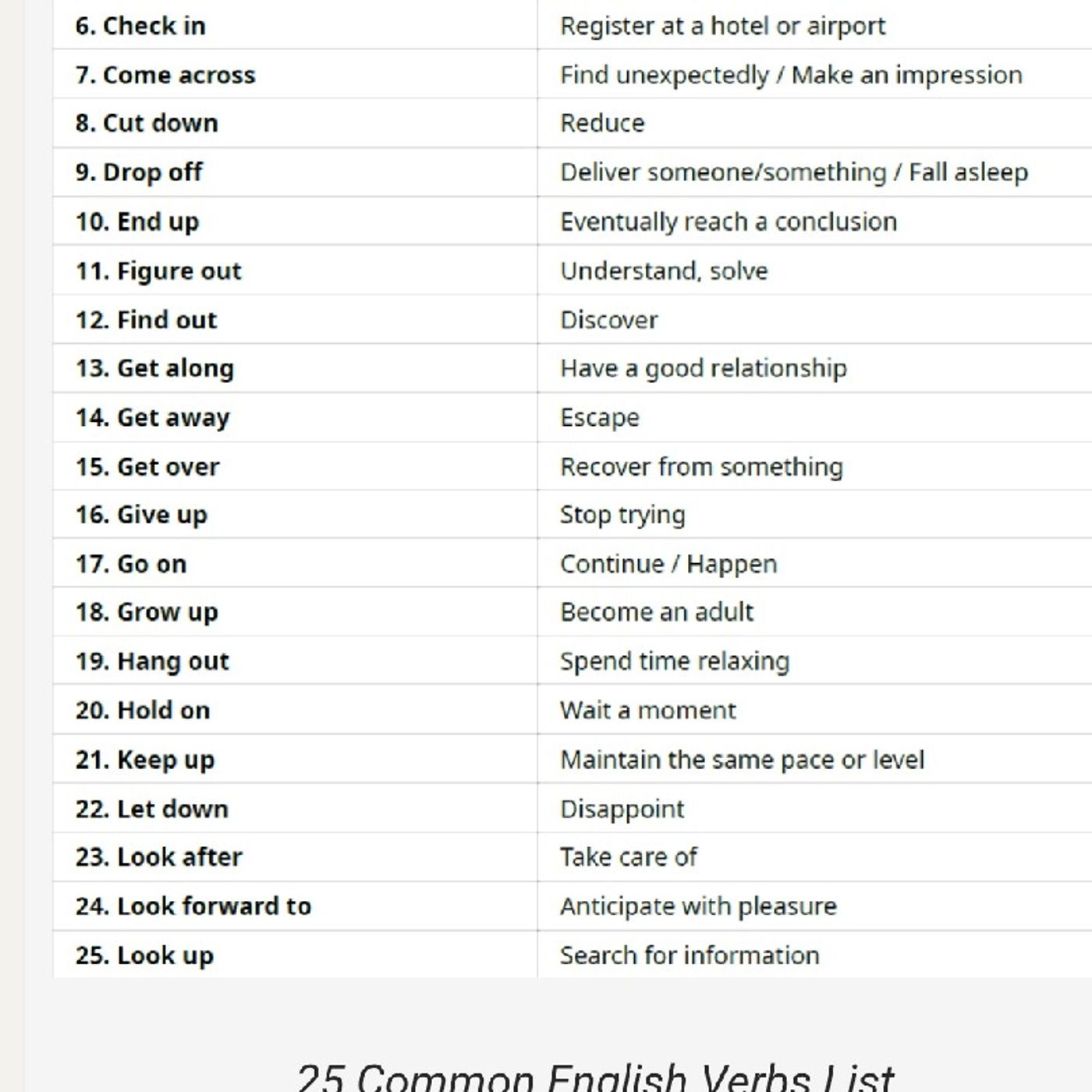 Phrasal Verbs episode artwork