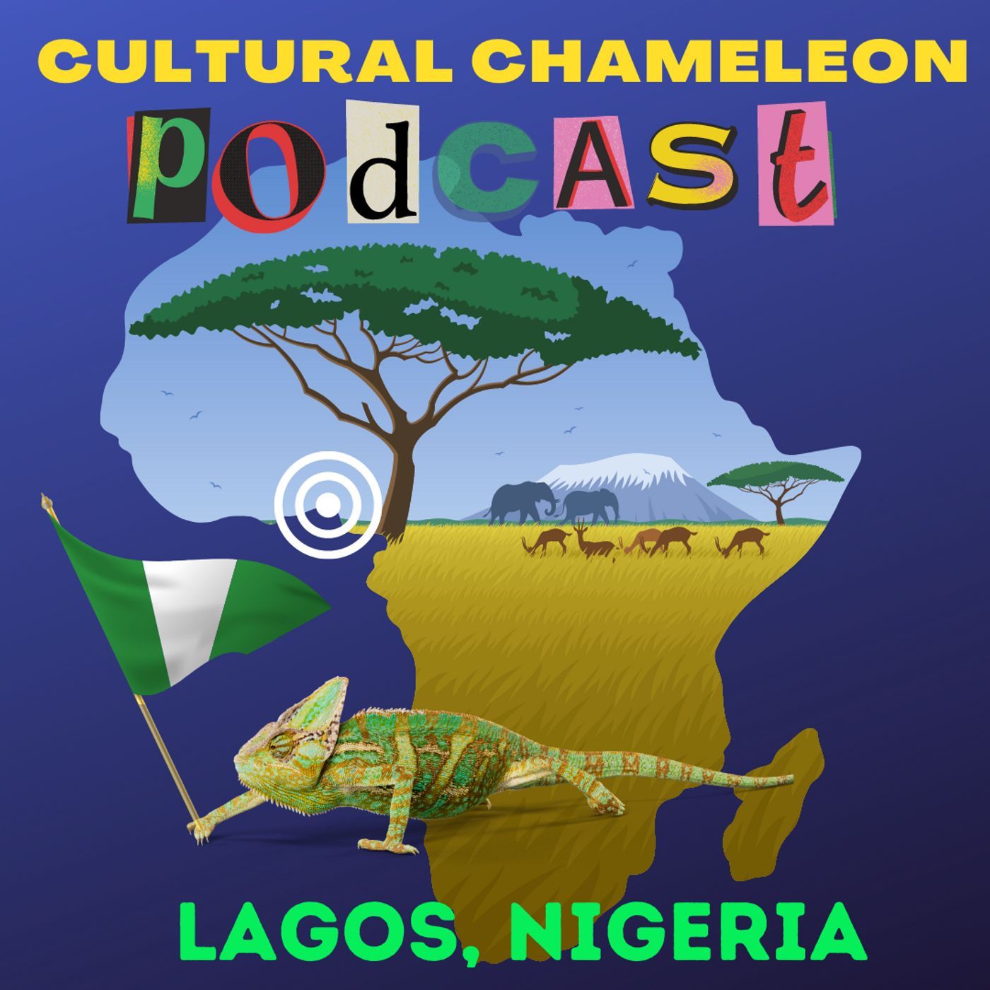 Cultural Chameleon Travel Podcast