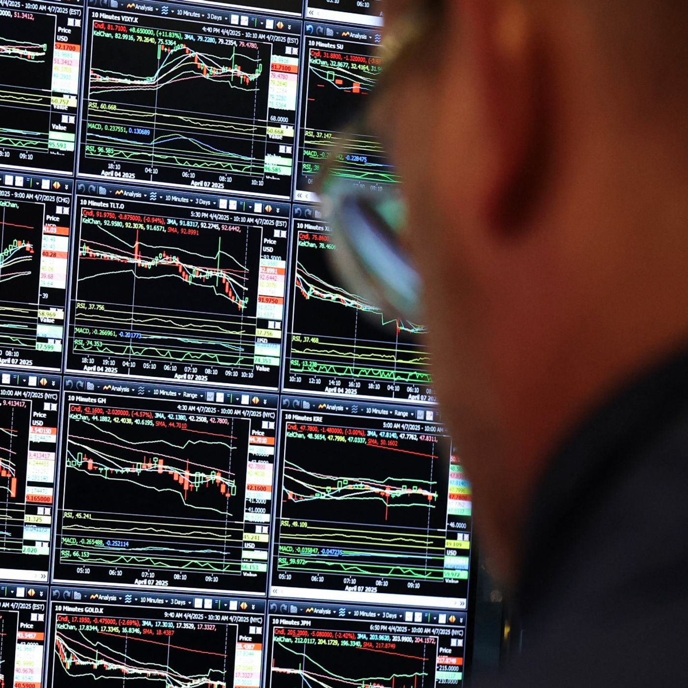 How Trump Wiped Out $10 Trillion in Wealth in 3 Days