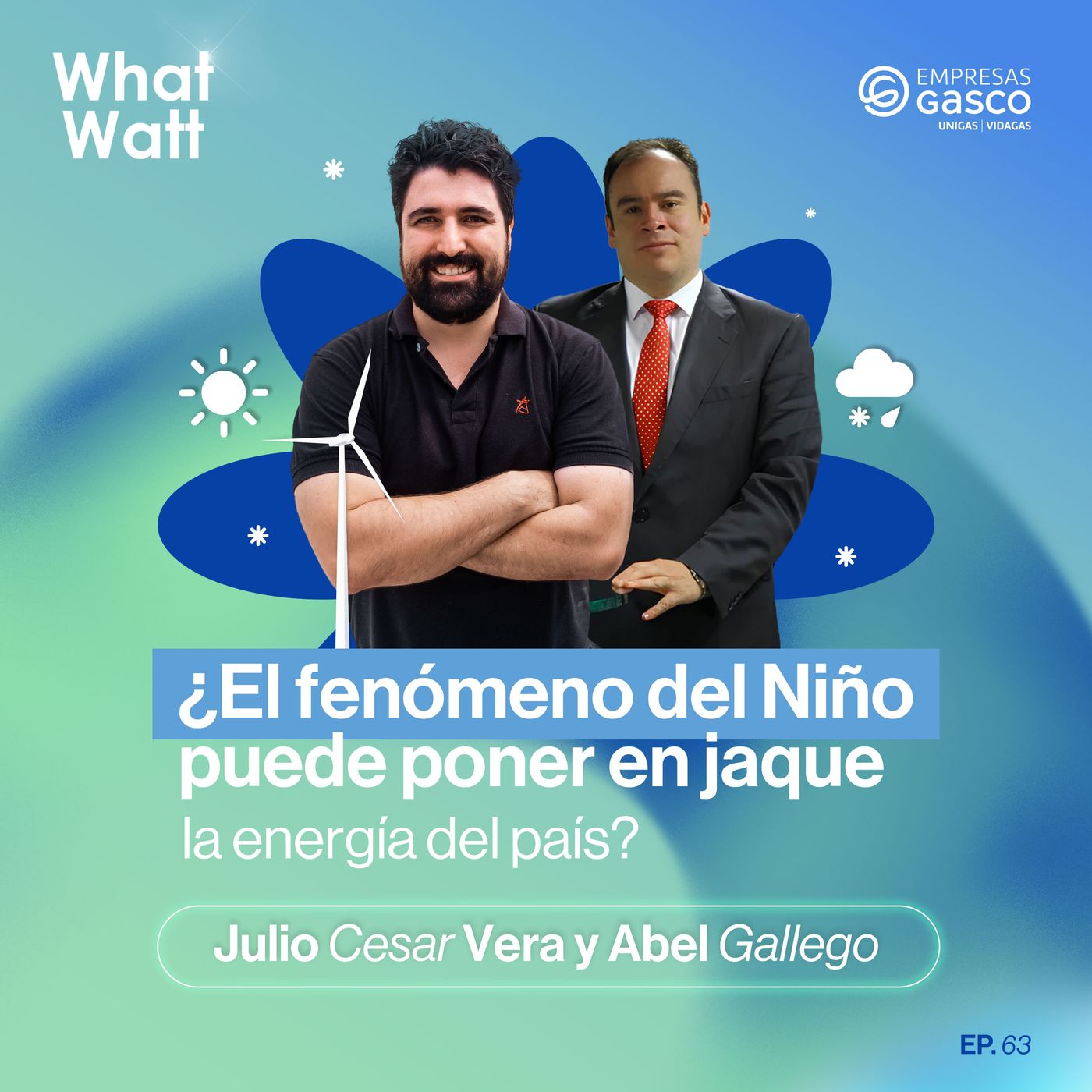 EP. 63: ¿El fenómeno del Niño puede poner en jaque la energía del país? Con Julio Cesar Vera y Abel Gallego