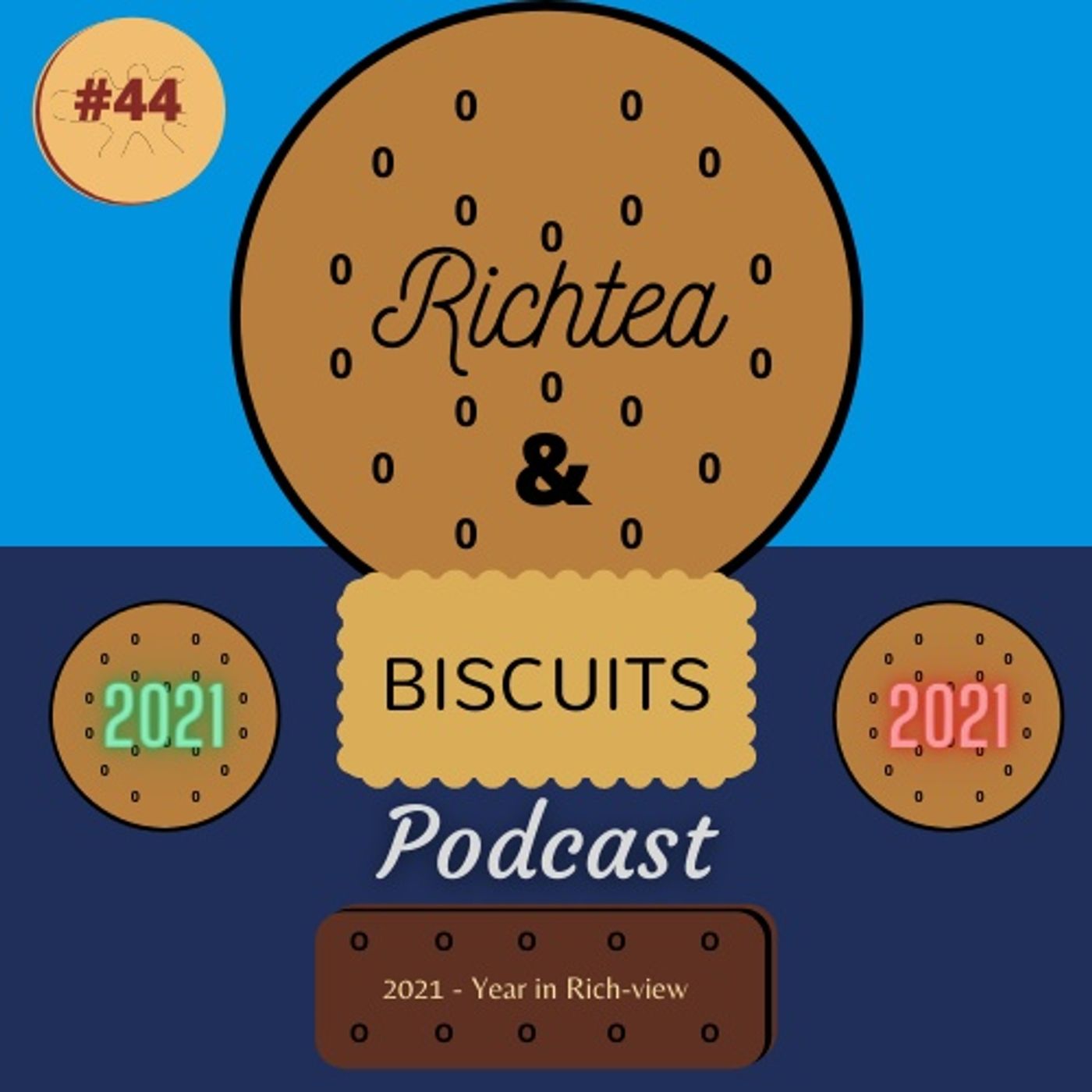 Episode 43 - 2021 - Year in Rich-view Episode 43 - 2021 - Year in Rich-view