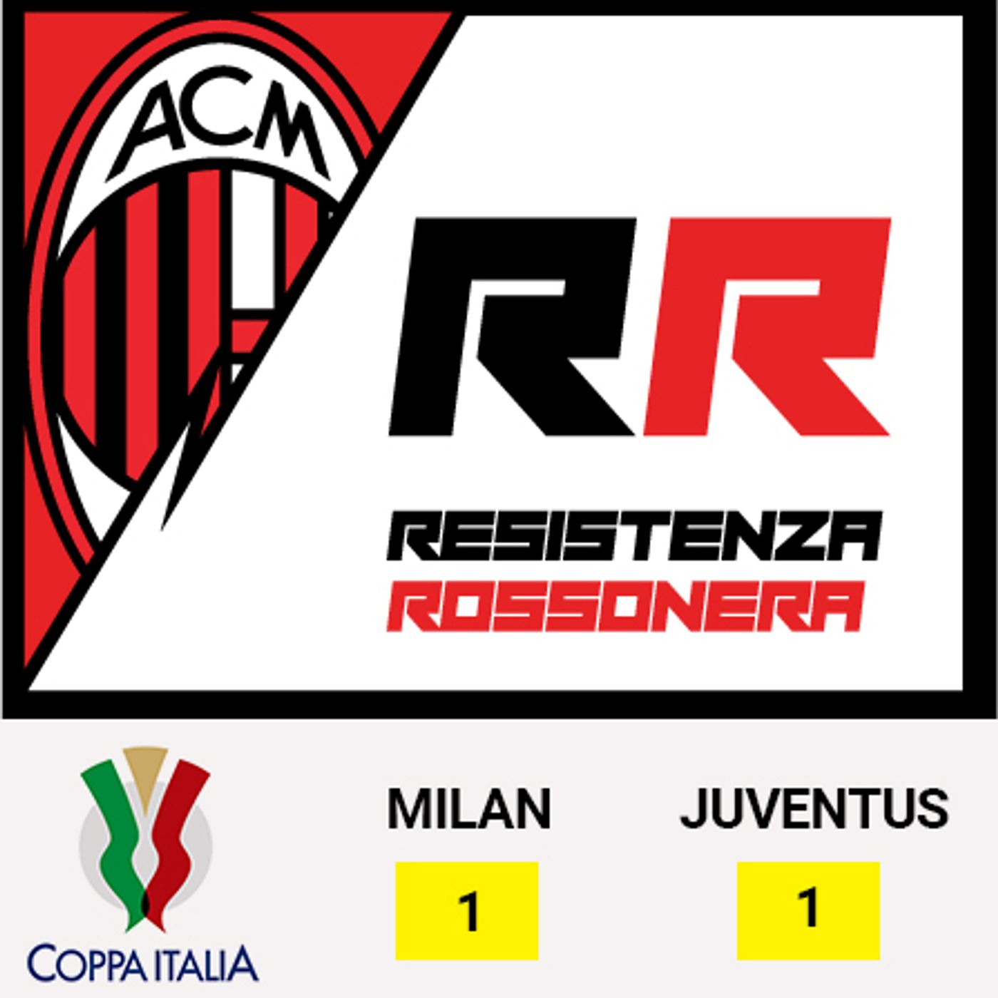 Resistenza Rossonera - Podcast Milanista