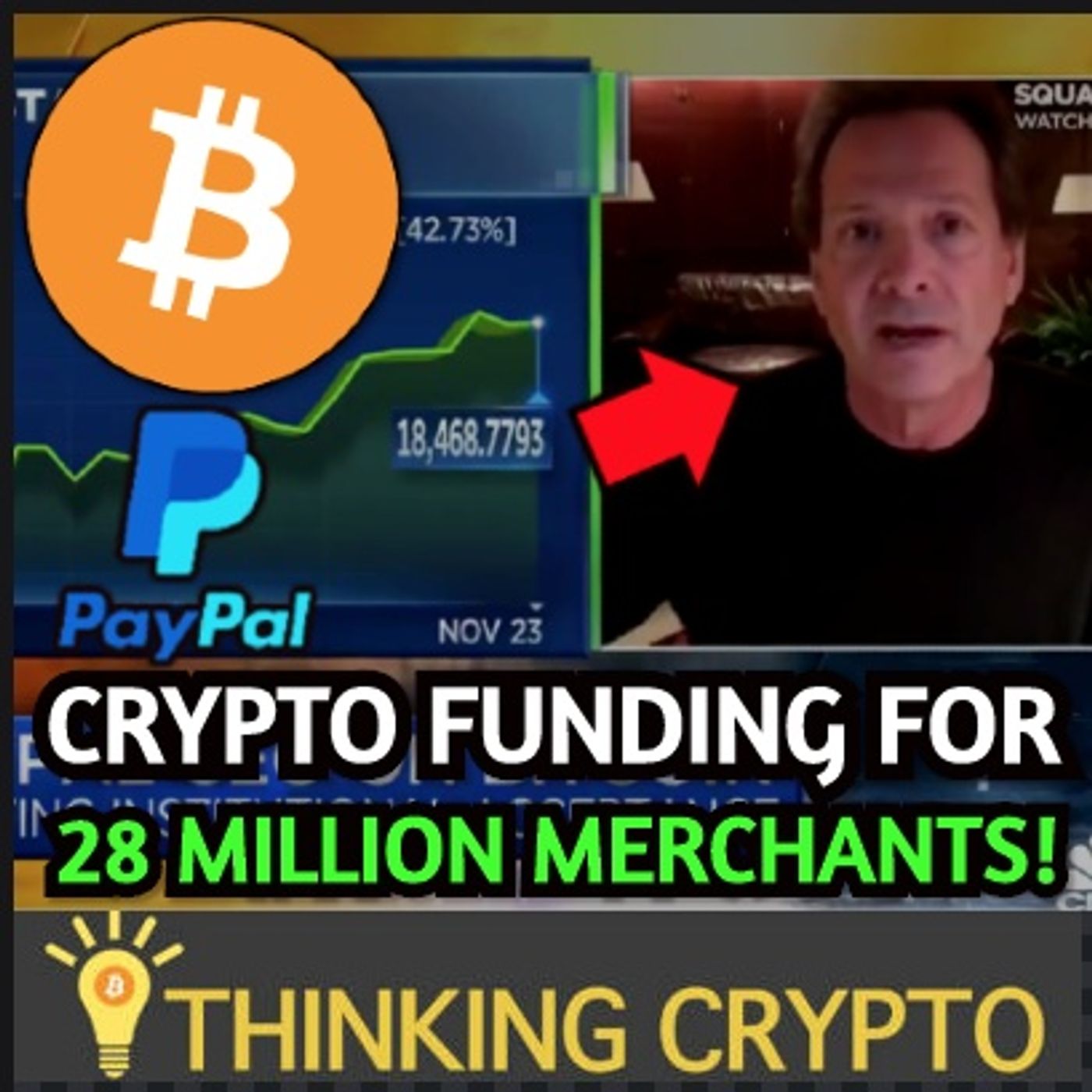 PayPal CEO Says BITCOIN & CRYPTO Will Continue To Grow On TV & Mike Novogratz $50K-$65K BTC Price in 2021