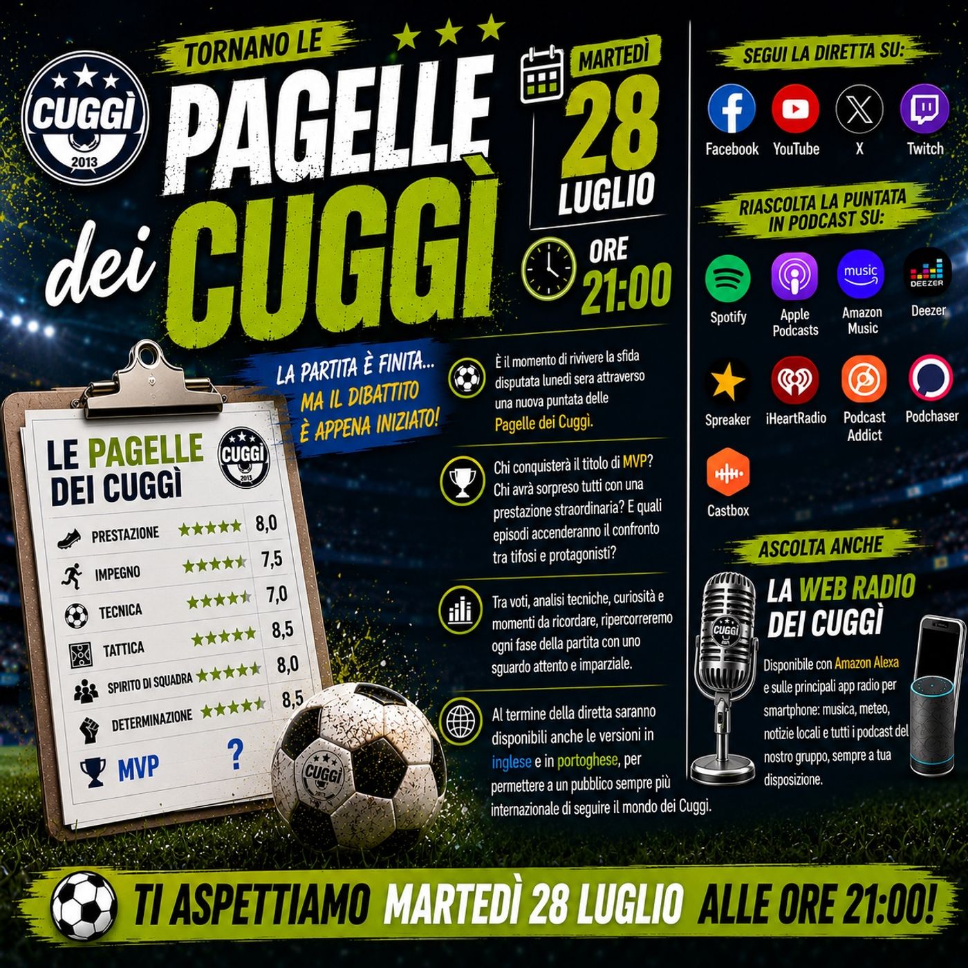 Le Pagelle dei Cuggì episode artwork
