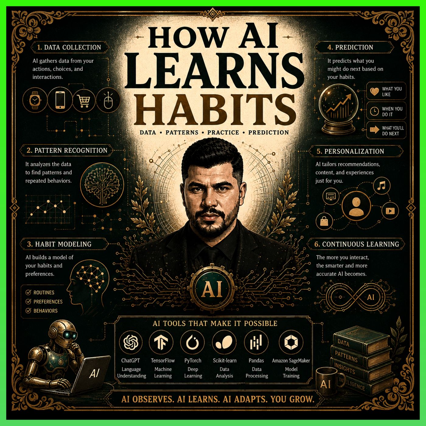 How AI Learns Habits episode artwork