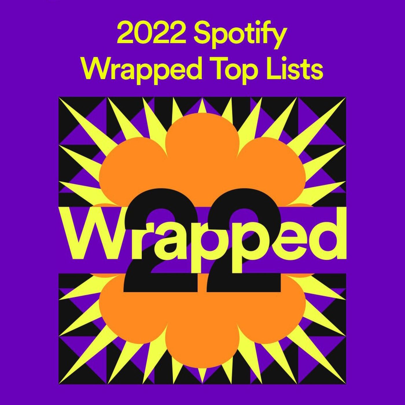 Episode 150 - Our 'Top 6' Spotify Wrapped Tracks