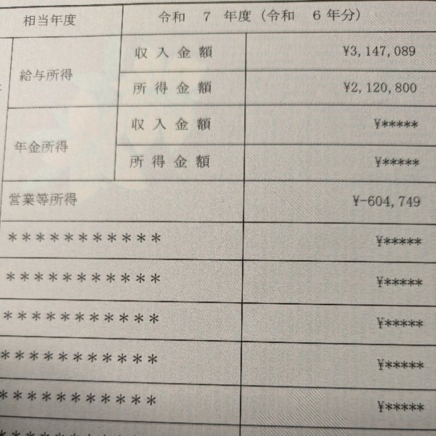 業務委託が立て続けに3つ取れた🧐メンタルヘルス事業乱立で人手不足かも？！ episode artwork