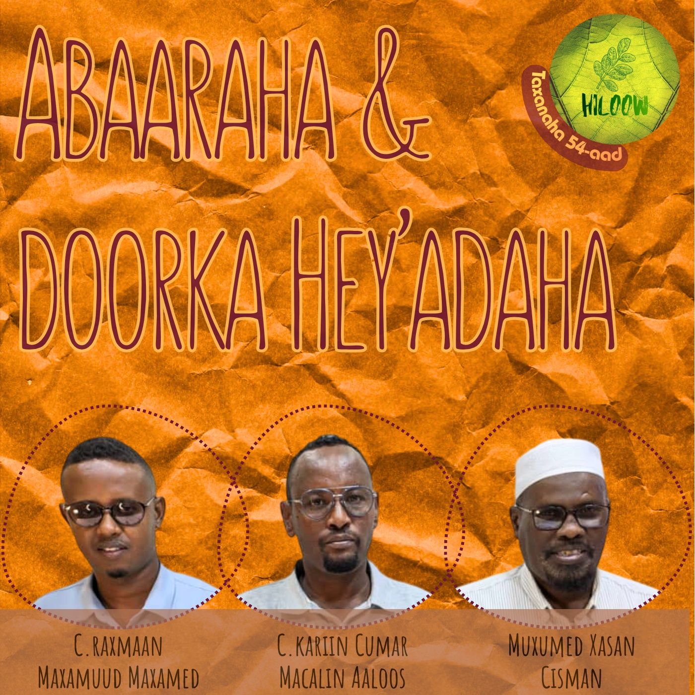 54. Abaaraha & doorka Hey'adaha episode artwork