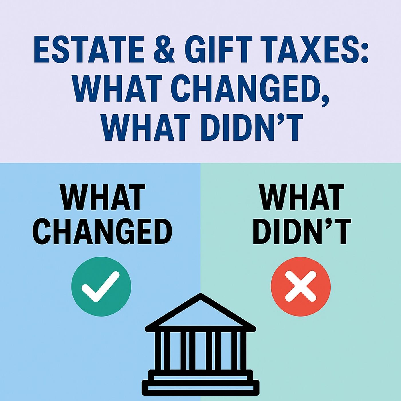Estate & Gift Taxes: What Changed (and What Didn’t) in Trump’s Big Beautiful Bill