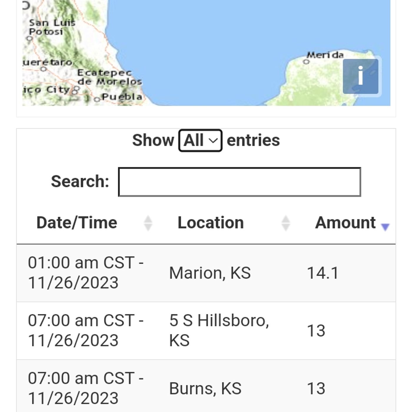 Snow totals November 26th, storm summary