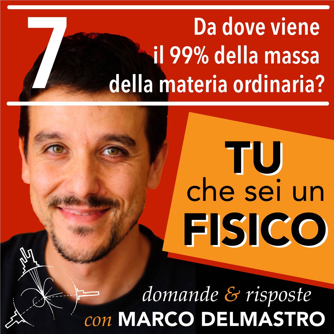 Ep. 7 | Da dove viene il 99% della massa della materia ordinaria?