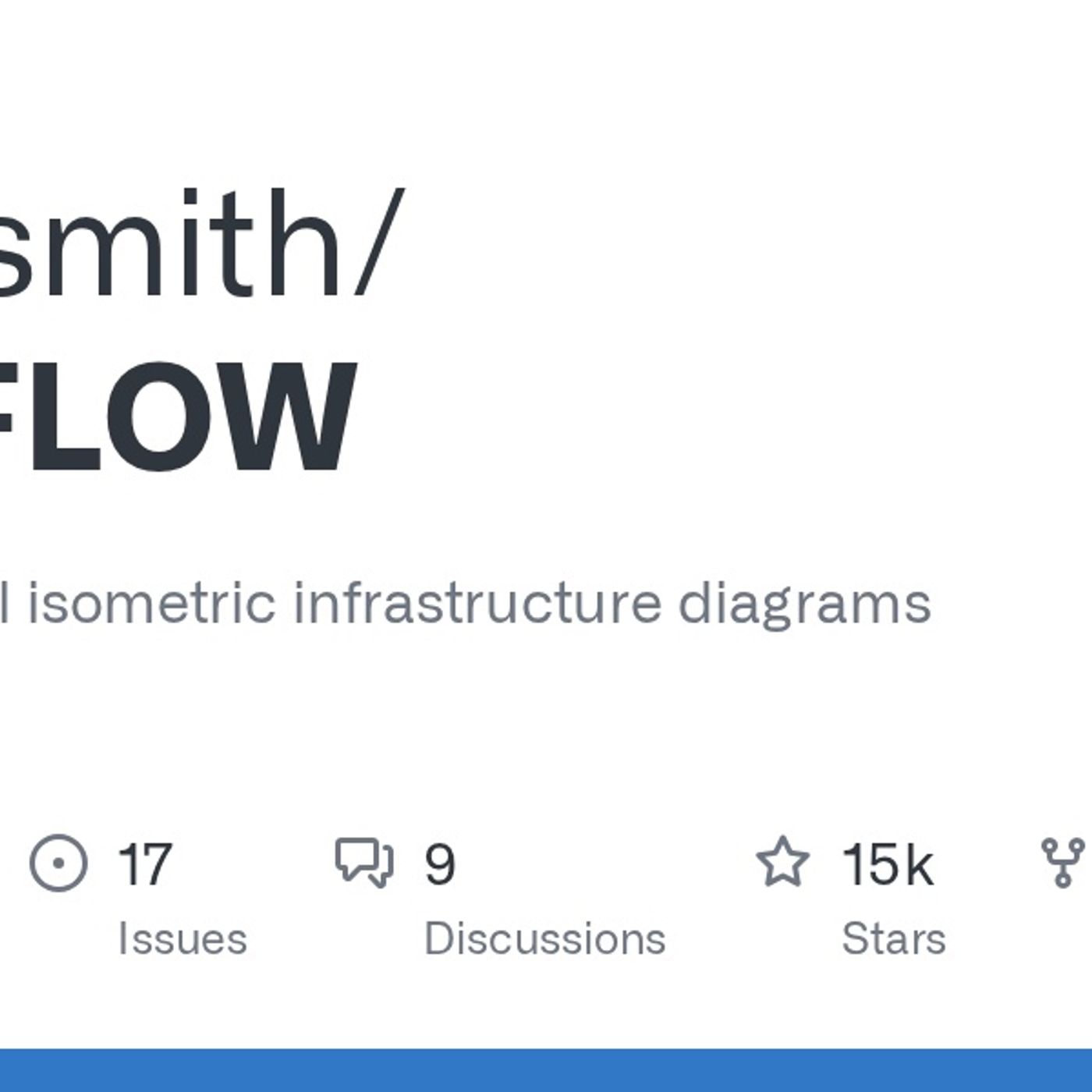 GitHub - stan-smith/FossFLOW: Make beautiful isometric infrastructure diagrams
