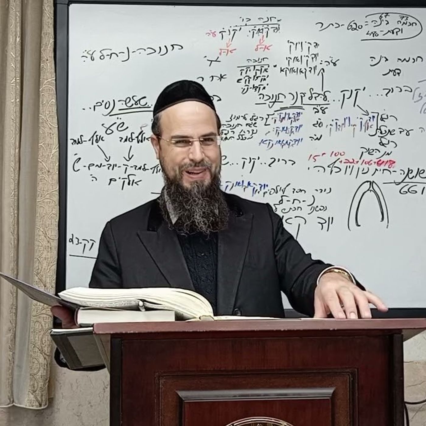 מו"ר הגאון הרב שקד בוהדנה שליט"א עץ חיים - מחזור אלעד: היכל א"ק שער ב' ענף א'