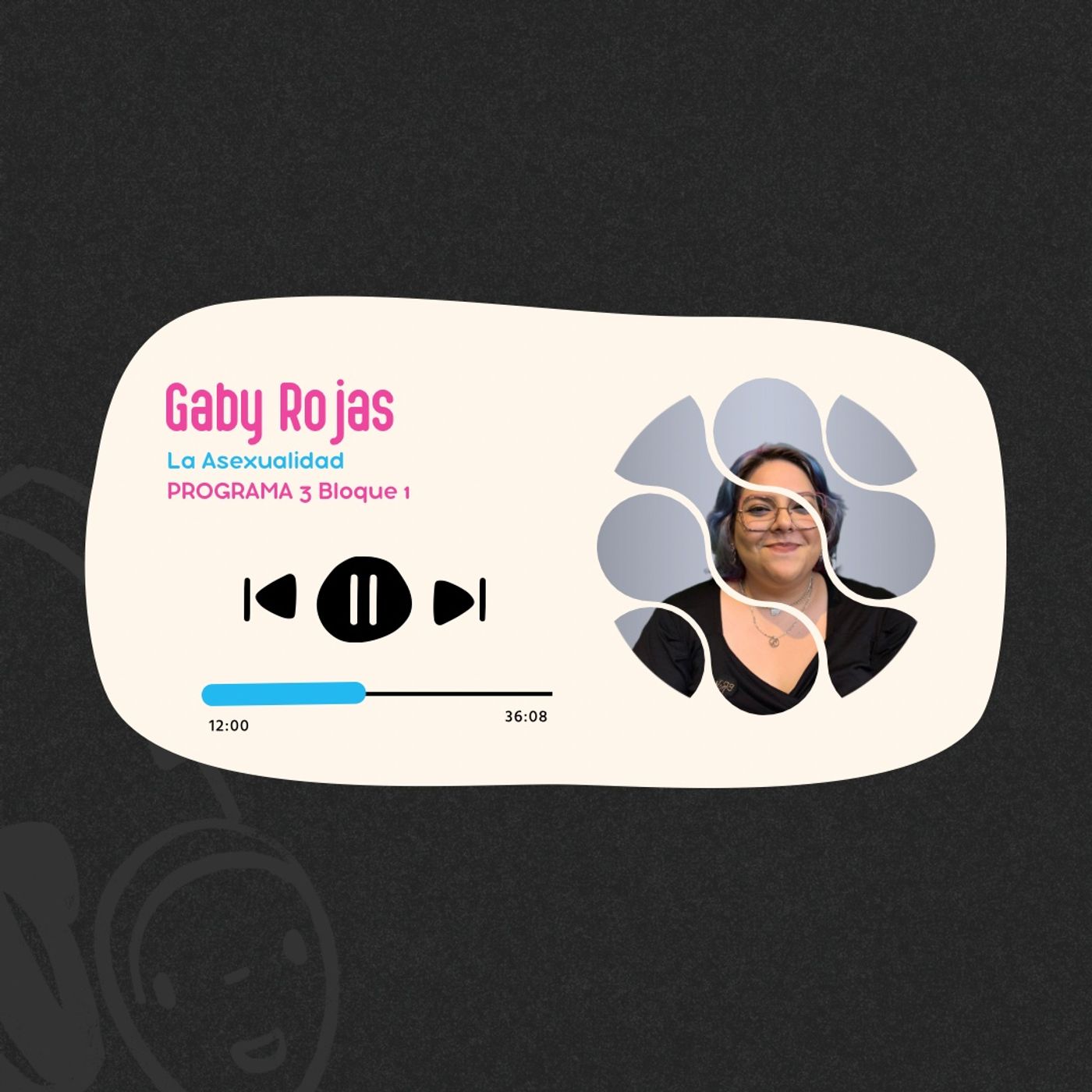 Gaby Rojas I Programa 3 Bloque 1 I Día del Trabajadxr - Qué es la asexualidad ? episode artwork