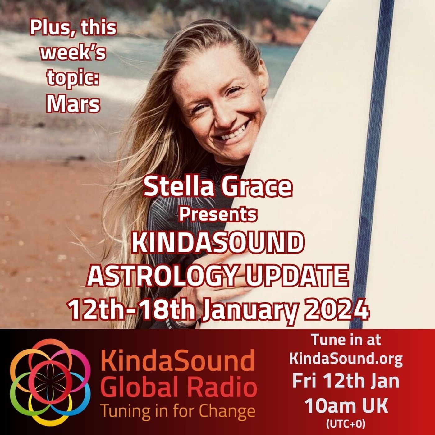 Mars | Astrology Energy Update 12th - 18th Jan with Stella Grace