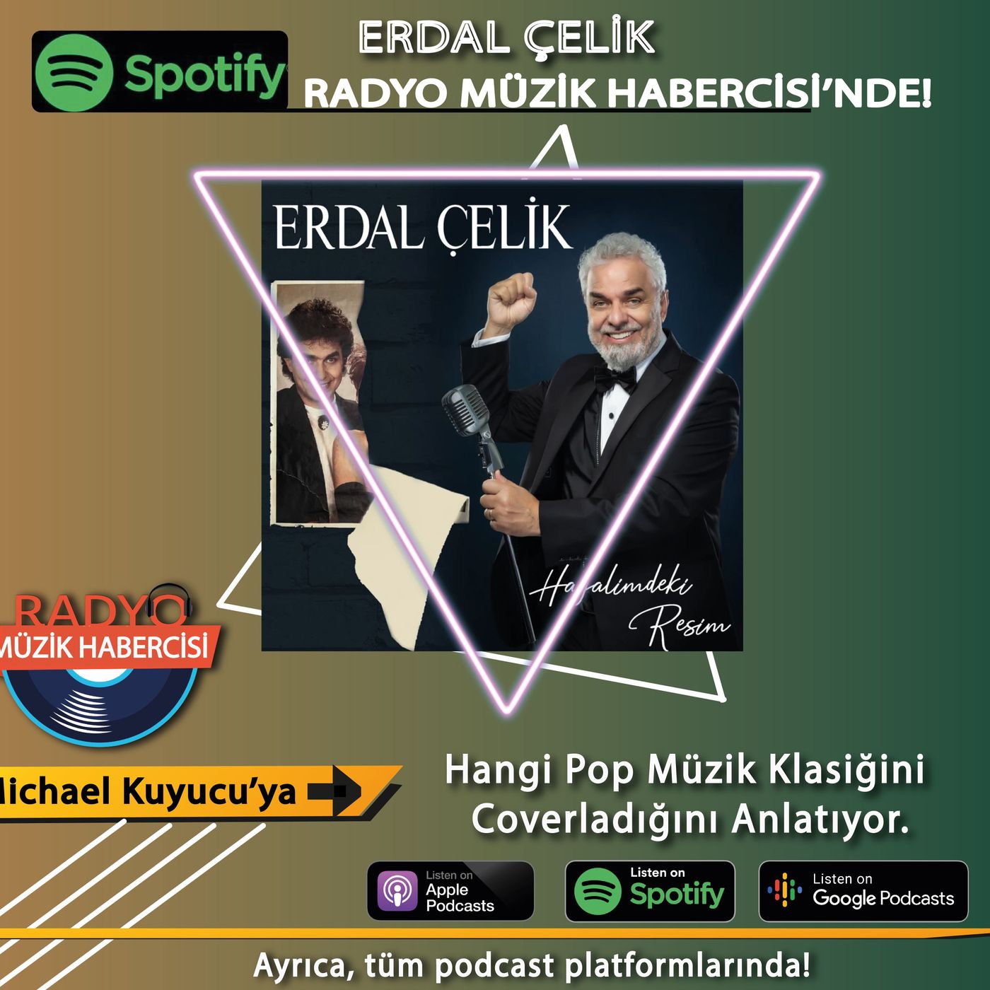 Müzik Habercisi - By Prof. Dr. Michael Kuyucu