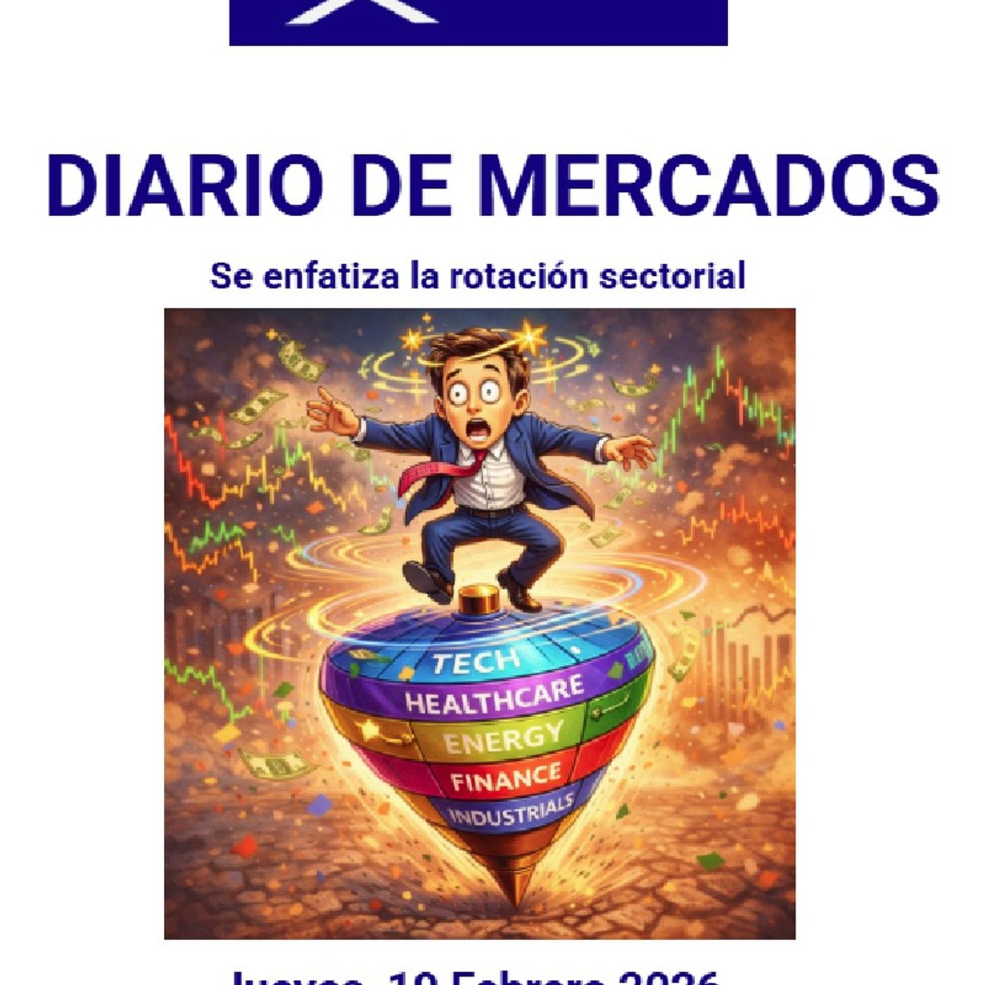 PODCAST PREMIUM DIARIO DE MERCADOS Jueves 19 Febrero 2026