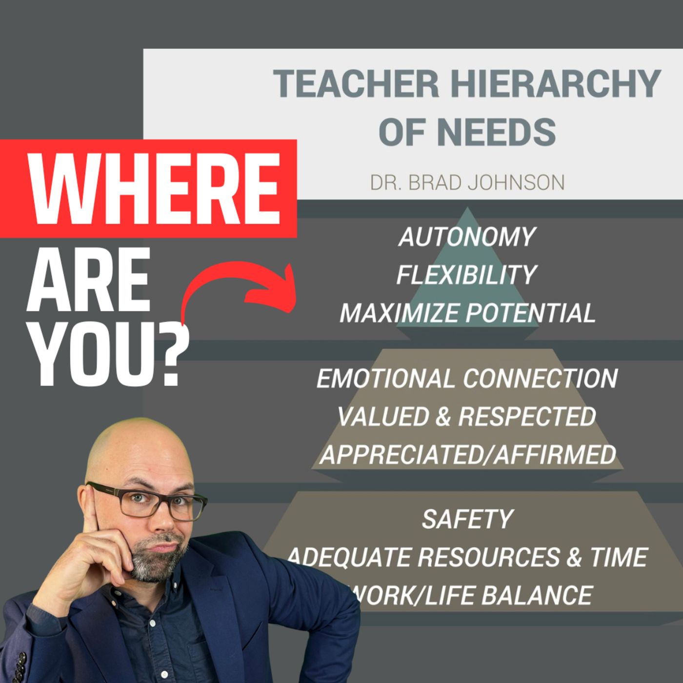 Teachers on Fire