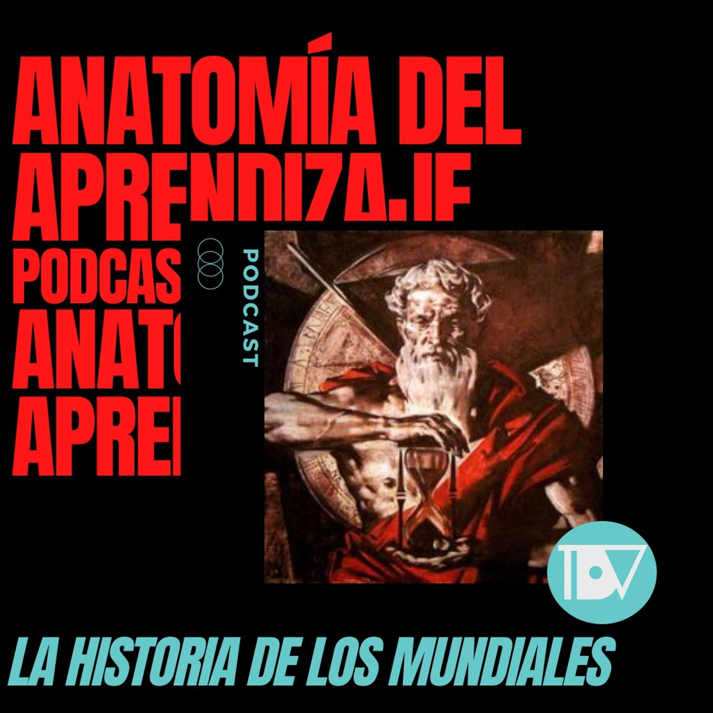 Anatomía del Aprendizaje