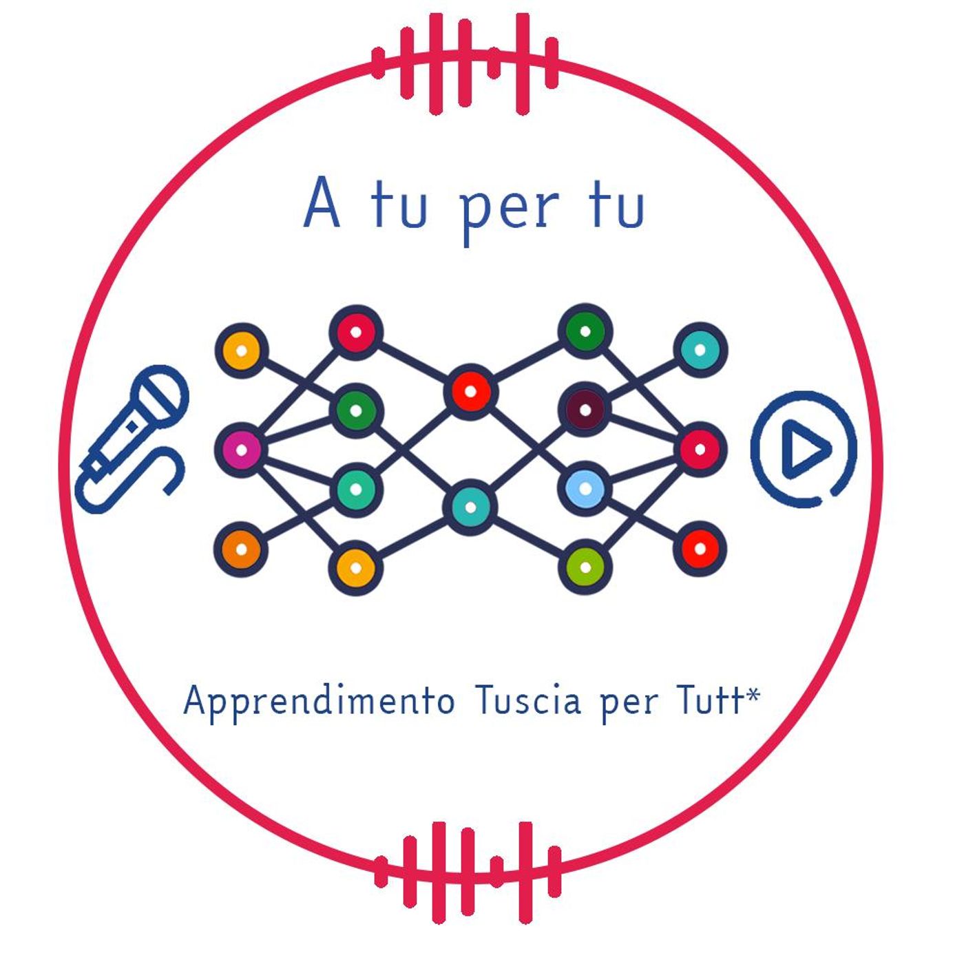 A Tu per Tu