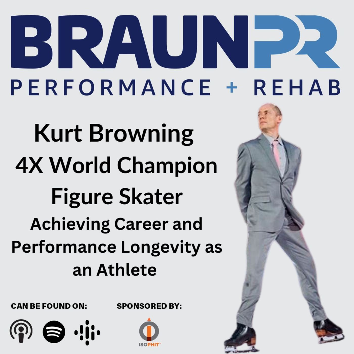 Brawn Body Health and Fitness Podcast
