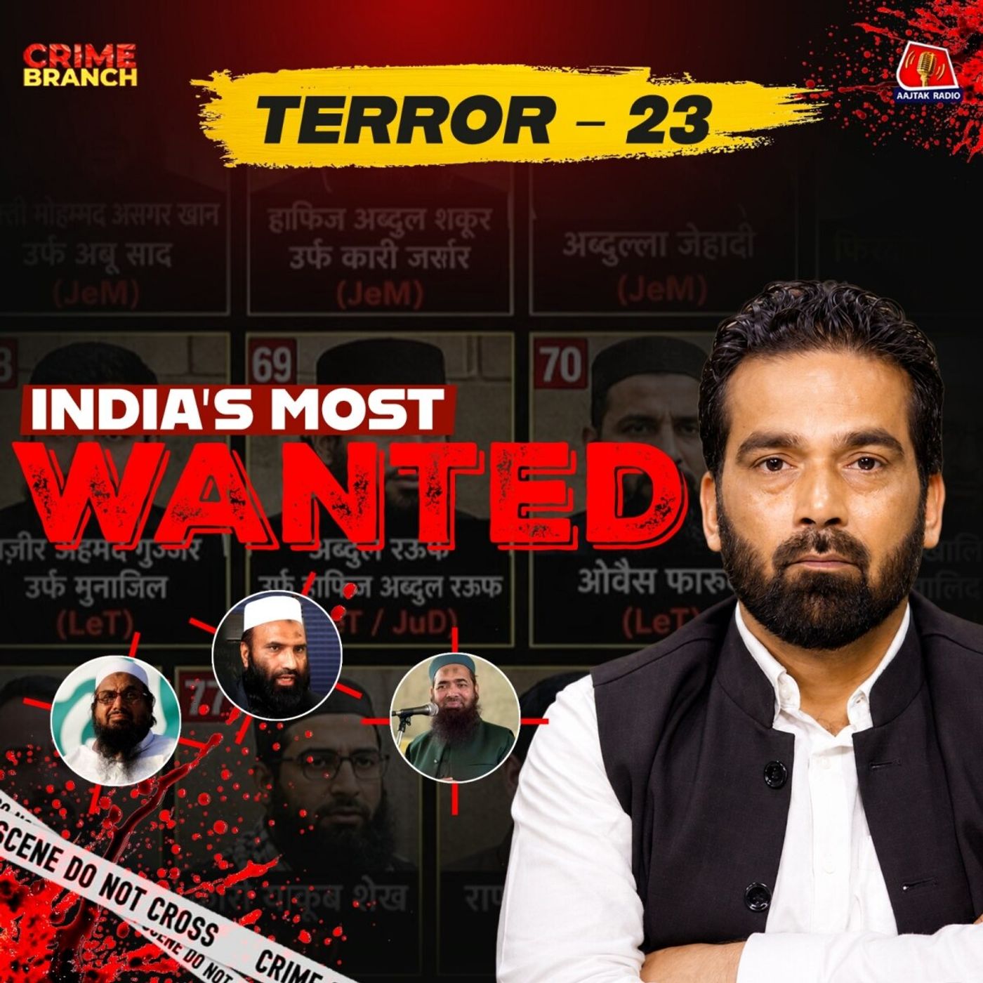 Ram Mandir से Digital Terrorism तक - जानिए India के 23 Most Wanted आतंकियों की कहानी: Crime Branch