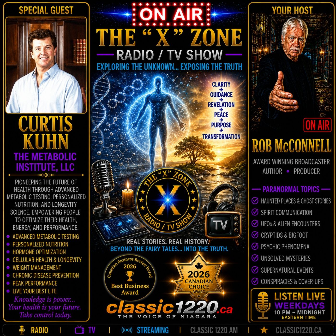 Rob McConnell Interviews - CURTIS KUHN - The Metabolic Institute, LLC episode artwork